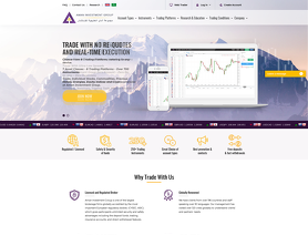 Aman-Trade.net