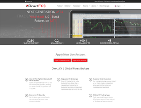 Directx forex review forum scalping robots for forex