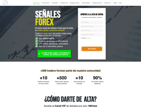 TradingForexSP.com