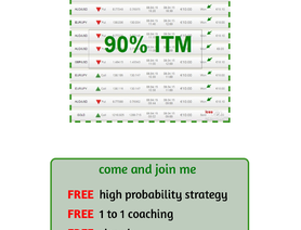 BinaryTraderCoach.com