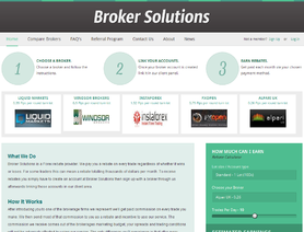 ForexBrokerRebates.co.uk