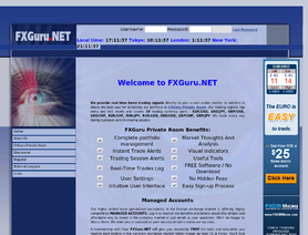 FxGuru.net