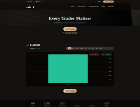 DBG Markets