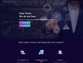 Yun Shang FX