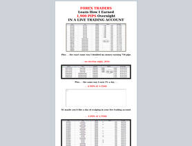 Forex-Trading-Made-Ez.com