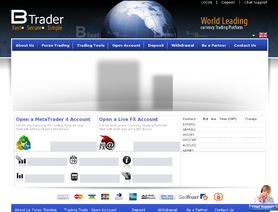 BTrader.com
