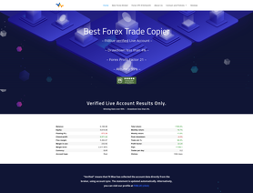 Forex-Trade-Copier.com