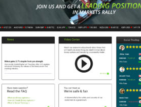 MarketsRally.com
