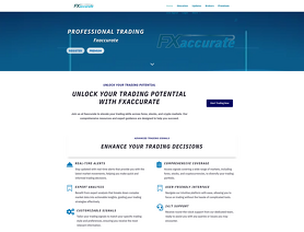 FXAccurate.com