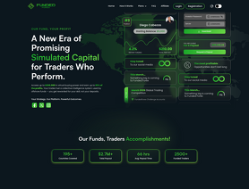 Funded Forex