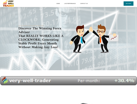 VeryWellTrader.com