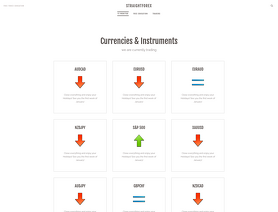 StraightForex.com