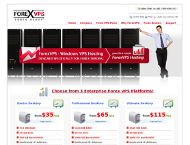 ForexVPS.com