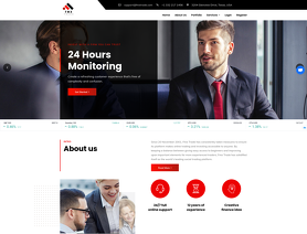 FMXTrade.com