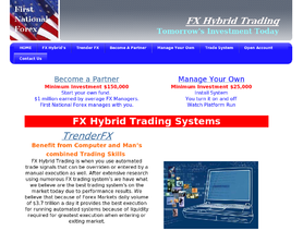 FNfox.com
