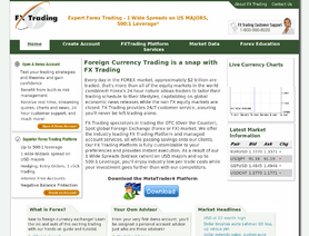 fxtrading.com