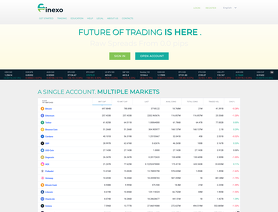 Finexo.io
