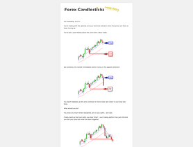 forexcandlesticksmadeeasy.com
