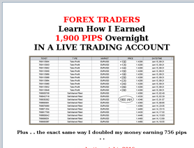 Forex Trading System Forex Trading Made Ez Com George C Smith - 