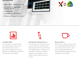 EvolutionForex.com