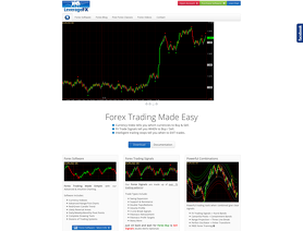 LeverageFx.com