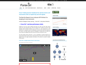 Forex-Pin.com