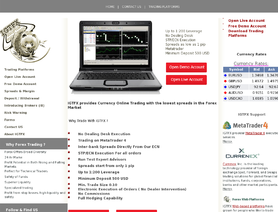 IGTFx.com