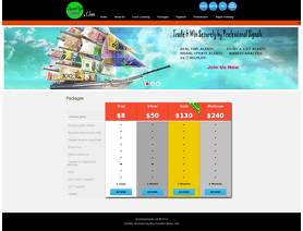 GreenPipsSignal.com
