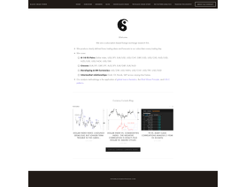 BlackSwanTrading.com
