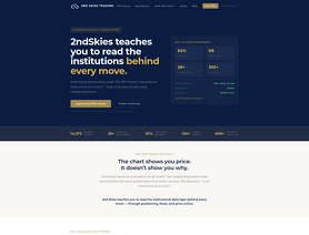 2ndSkiesForex.com
