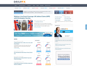 Daily Fx Forex Analysis Reviews Forex Peace Army - 