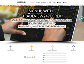 TradeView247Forex.com