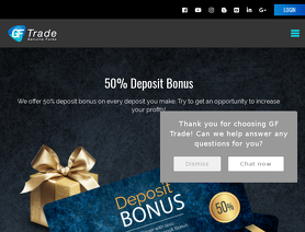 GFTrades.com