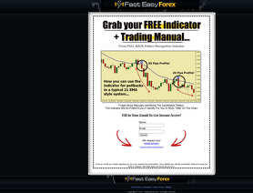 FastEasyFX.com