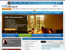 FxDialogue.com