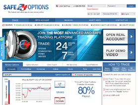 Safe24Options.com