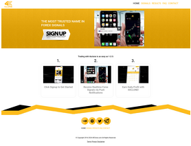 4XClone.com