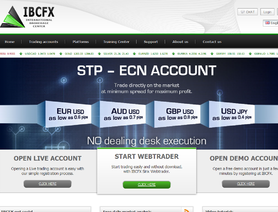 IBCFx.com