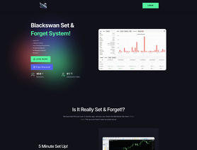 Blackswan FX