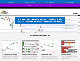 TheMarketStructureTrader.com