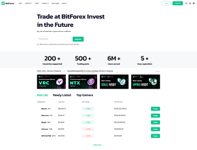 BitForex.com