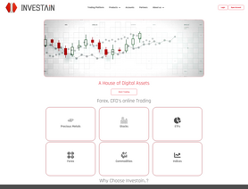 INVESTAiN
