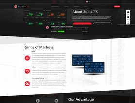 Rubix Fx Forex Brokers Reviews Forex Peace Army - robux site rubix review