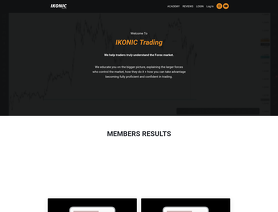IkonicTrading.com