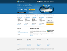 MRGForex.com