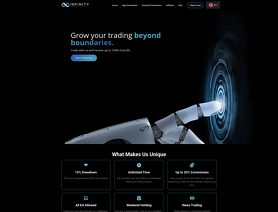 Infinity Forex Funds