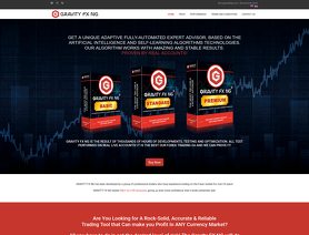 FXG5.com