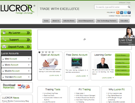 LucrorFX.com