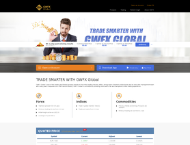 GWFXGlobal.com