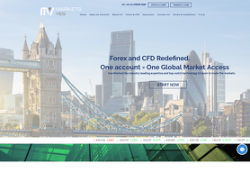 MarketsYes.com